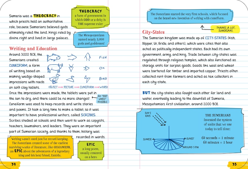 Aperçu du contenu_Everything You Need to Ace World History in One Big Fat Notebook, 2nd Edition