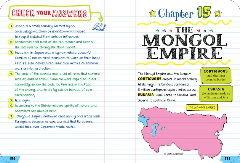 Aperçu du contenu 2_Everything You Need to Ace World History in One Big Fat Notebook, 2nd Edition