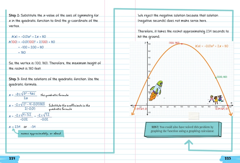 Aperçu du contenu_Everything You Need to Ace Algebra 2 in One Big Fat Notebook