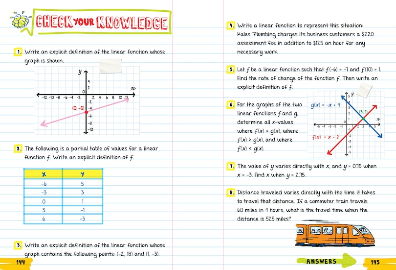 Aperçu du contenu 2_Everything You Need to Ace Algebra 2 in One Big Fat Notebook