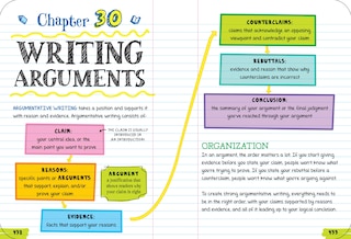 Sample content_Everything You Need to Ace English Language Arts in One Big Fat Notebook, 2nd Edition