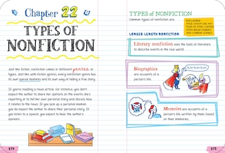 Sample content 2_Everything You Need to Ace English Language Arts in One Big Fat Notebook, 2nd Edition
