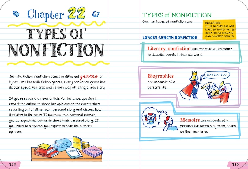 Sample content 2_Everything You Need to Ace English Language Arts in One Big Fat Notebook, 2nd Edition