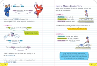 Sample content 4_Everything You Need to Ace English Language Arts in One Big Fat Notebook, 2nd Edition