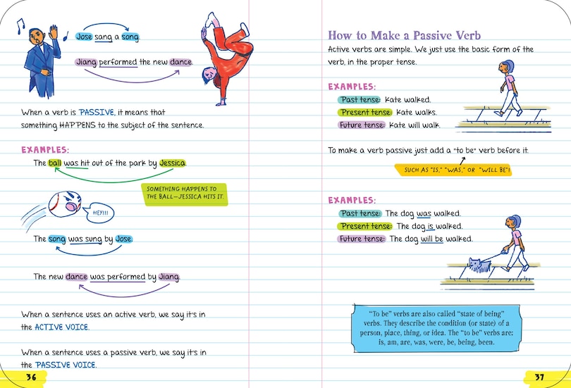 Sample content 4_Everything You Need to Ace English Language Arts in One Big Fat Notebook, 2nd Edition