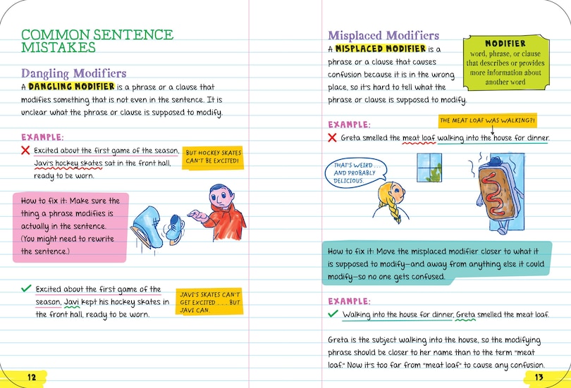 Sample content 5_Everything You Need to Ace English Language Arts in One Big Fat Notebook, 2nd Edition