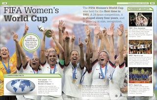 Sample content_Everything You Need to Know About Soccer!