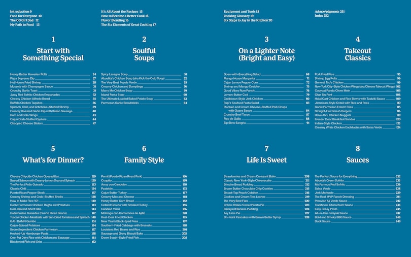 Aper&ccedil;u du contenu 4_Everything's Good