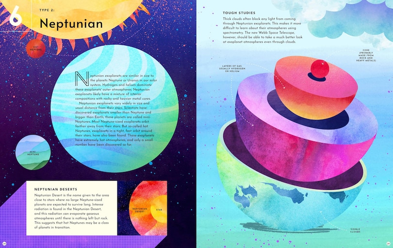 Aper&ccedil;u du contenu 3_Exoplanets