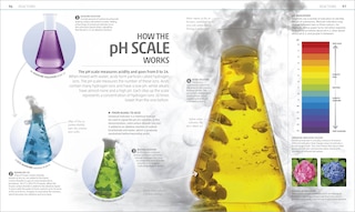 Sample content 2_Explanatorium of Science