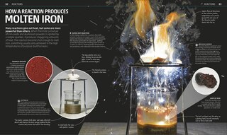 Sample content 3_Explanatorium of Science