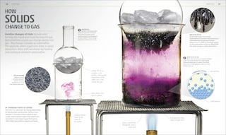 Sample content 4_Explanatorium of Science