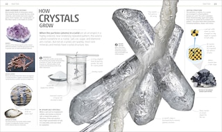 Sample content 5_Explanatorium of Science