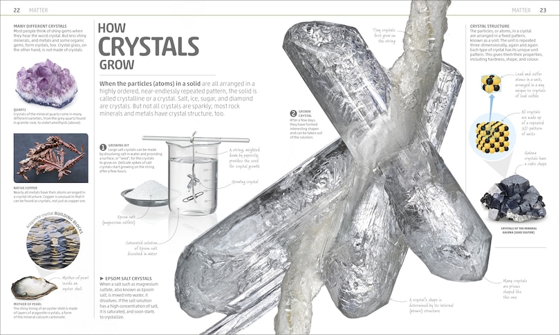 Sample content 5_Explanatorium of Science