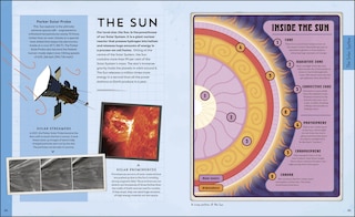 Sample content_Explore: Space