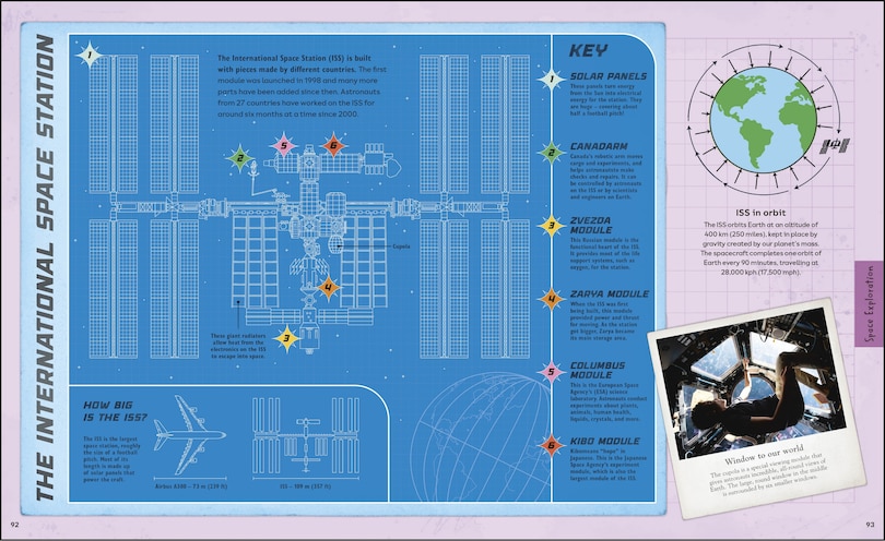 Sample content 2_Explore: Space