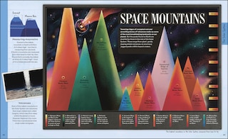 Sample content 3_Explore: Space