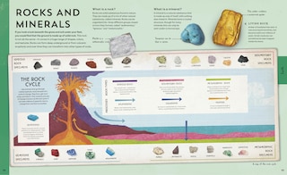 Sample content 3_Explore