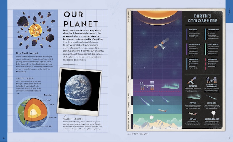 Sample content 5_Explore