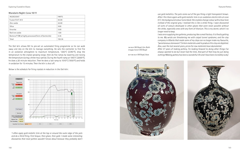 Sample content_Exploring Crystalline Glazes