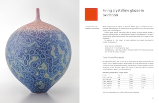 Sample content 2_Exploring Crystalline Glazes