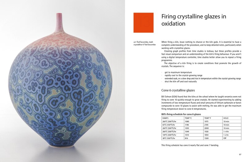 Sample content 2_Exploring Crystalline Glazes