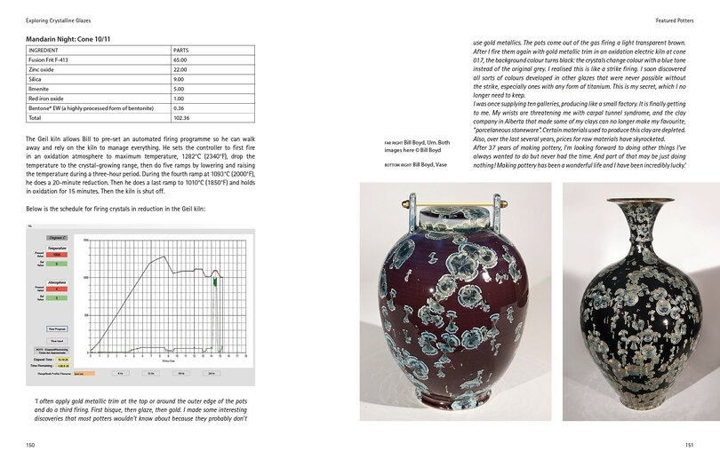 Sample content 4_Exploring Crystalline Glazes