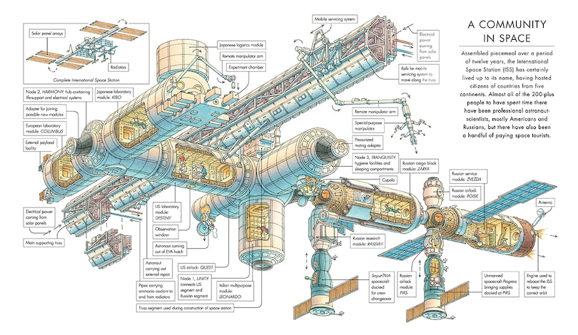 Aperçu du contenu_Exploring Space: From Galileo To The Mars Rover And Beyond