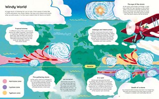 Aper&ccedil;u du contenu_Eye of the Storm