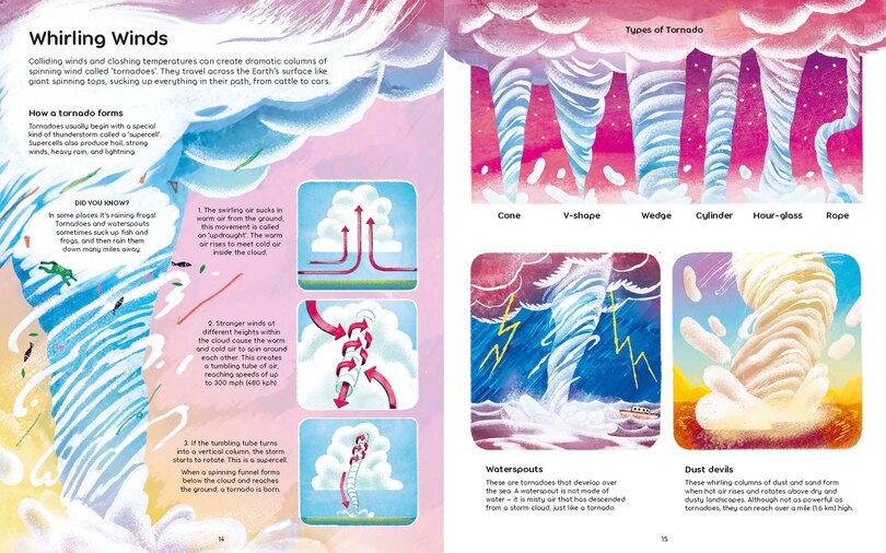 Aper&ccedil;u du contenu 2_Eye of the Storm