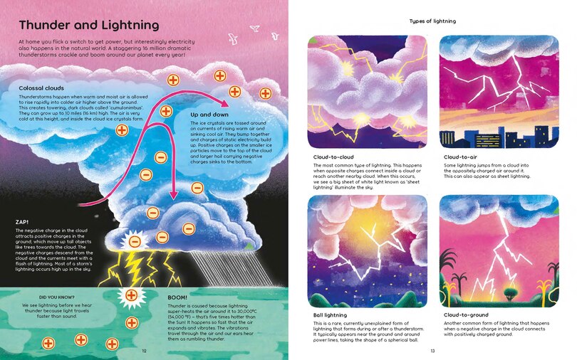 Aper&ccedil;u du contenu 3_Eye of the Storm