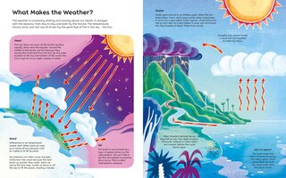 Aper&ccedil;u du contenu 4_Eye of the Storm