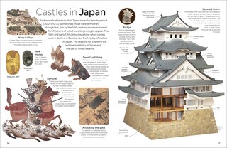 Aper&ccedil;u du contenu_Eyewitness Castle