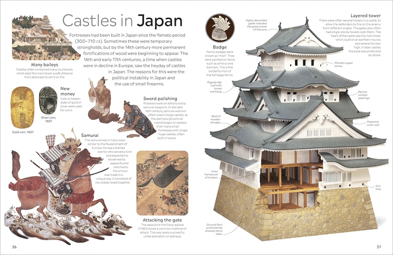 Aper&ccedil;u du contenu_Eyewitness Castle