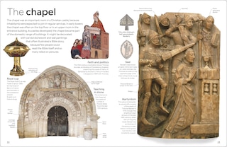 Aper&ccedil;u du contenu 2_Eyewitness Castle