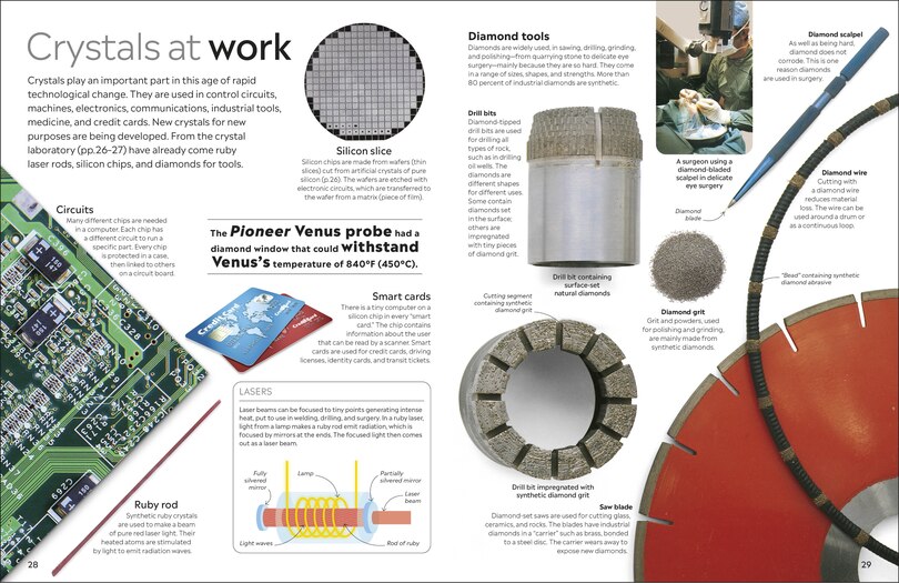 Sample content 4_Eyewitness Crystal and Gem