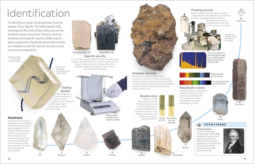 Sample content 5_Eyewitness Crystal and Gem