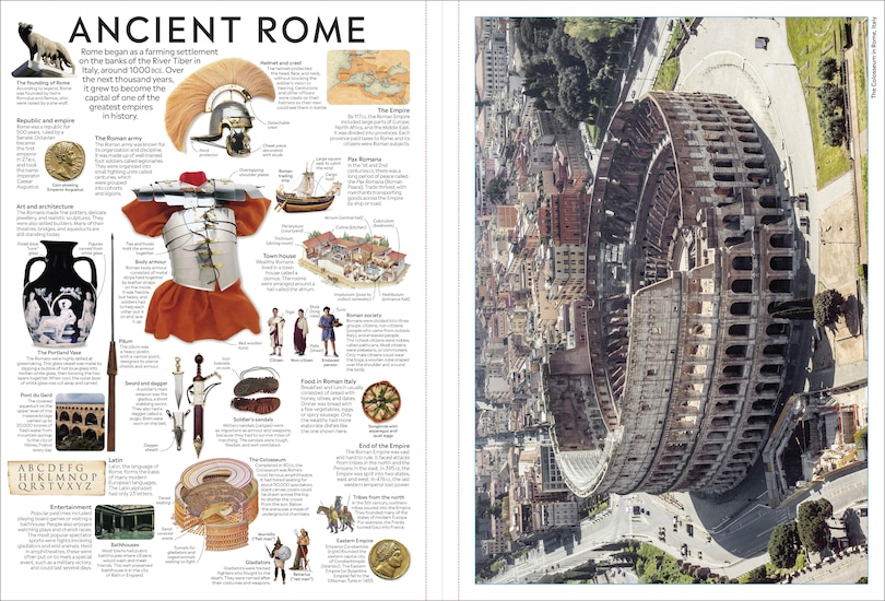 Sample content_Eyewitness Encyclopedia Poster Book