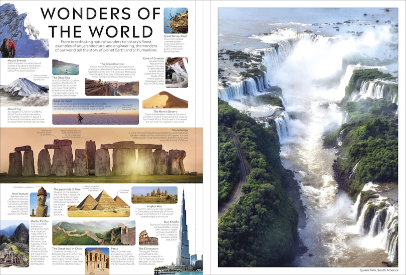 Sample content 3_Eyewitness Encyclopedia Poster Book