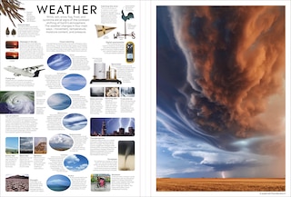 Sample content 4_Eyewitness Encyclopedia Poster Book
