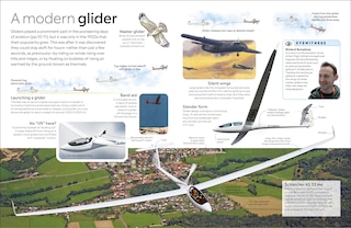 Sample content_Eyewitness Flight