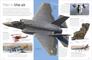 Sample content 2_Eyewitness Flight