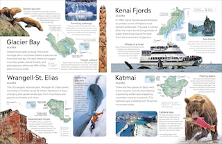 Sample content_Eyewitness National Parks