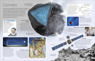 Sample content_Eyewitness Planets