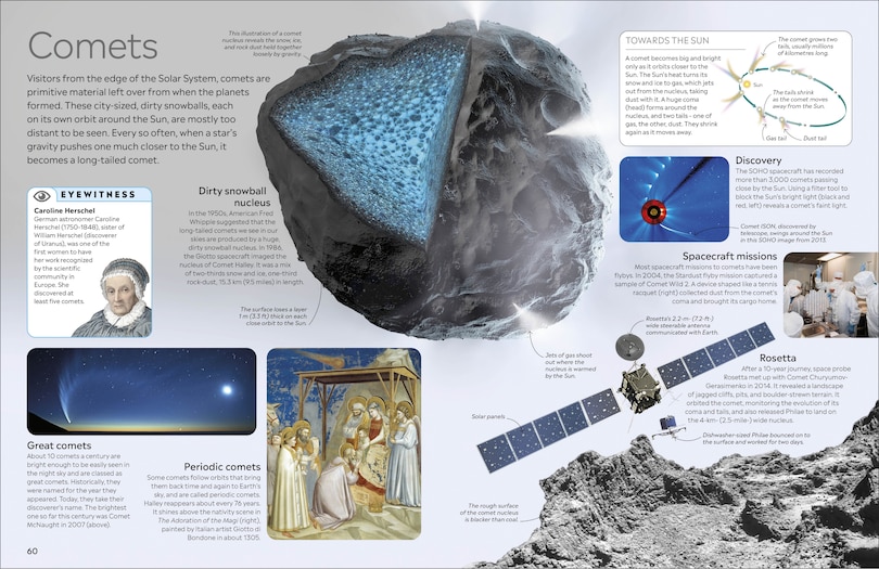 Sample content_Eyewitness Planets