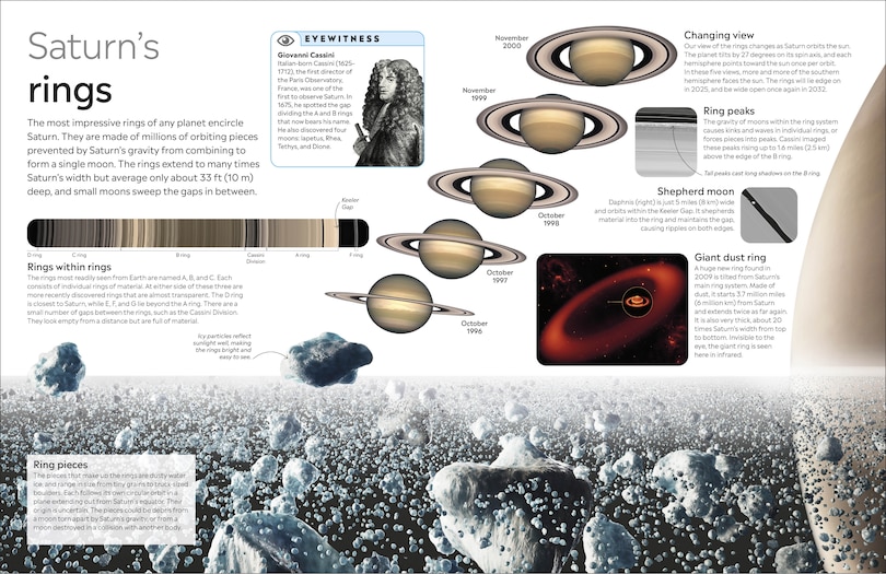 Sample content 2_Eyewitness Planets