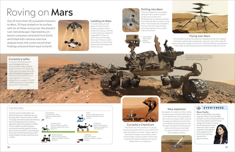 Sample content 3_Eyewitness Planets