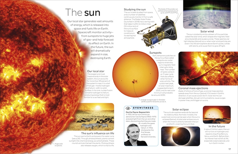 Sample content 4_Eyewitness Planets