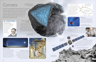 Aper&ccedil;u du contenu_Eyewitness Planets