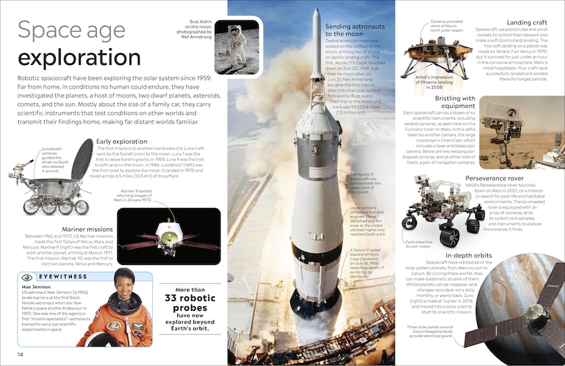 Aper&ccedil;u du contenu 5_Eyewitness Planets